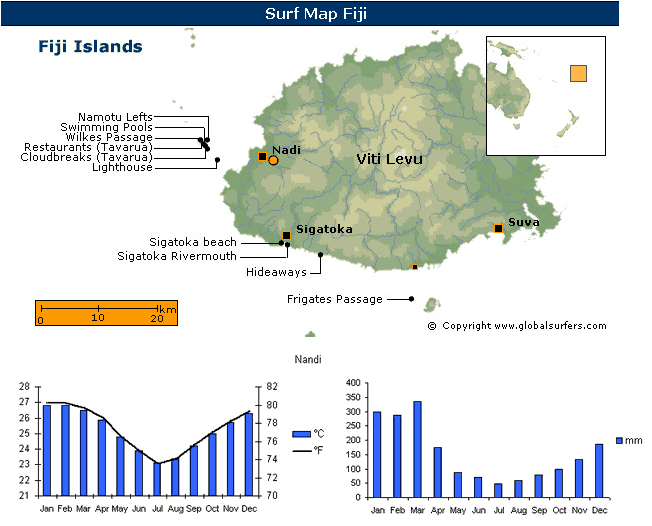 Surfers Map - Courtesy of Fijisurfco